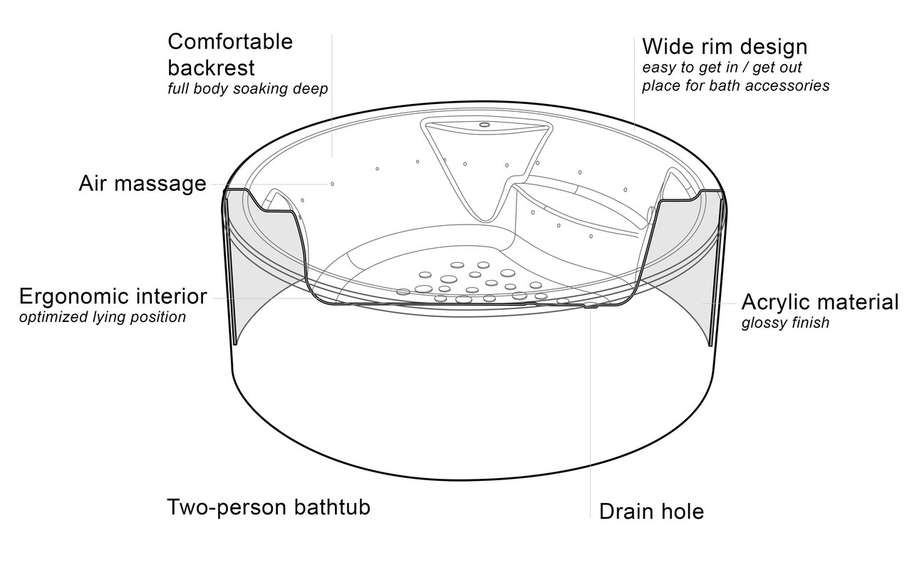 Allegra Ergonomic (web)