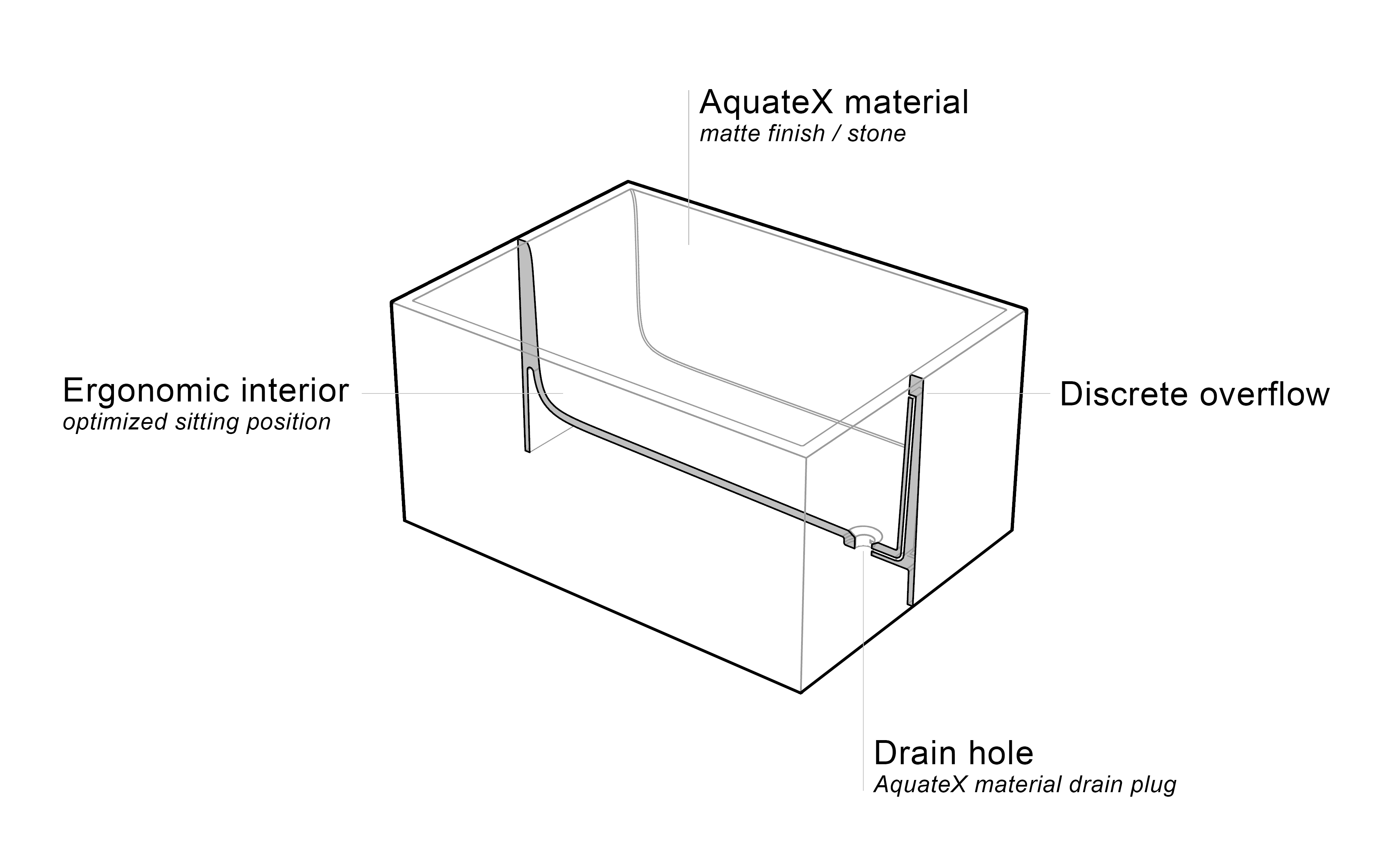 Aquatica Universal 32 Waterproof Wall Mounted Iroko Wood Towel Rack