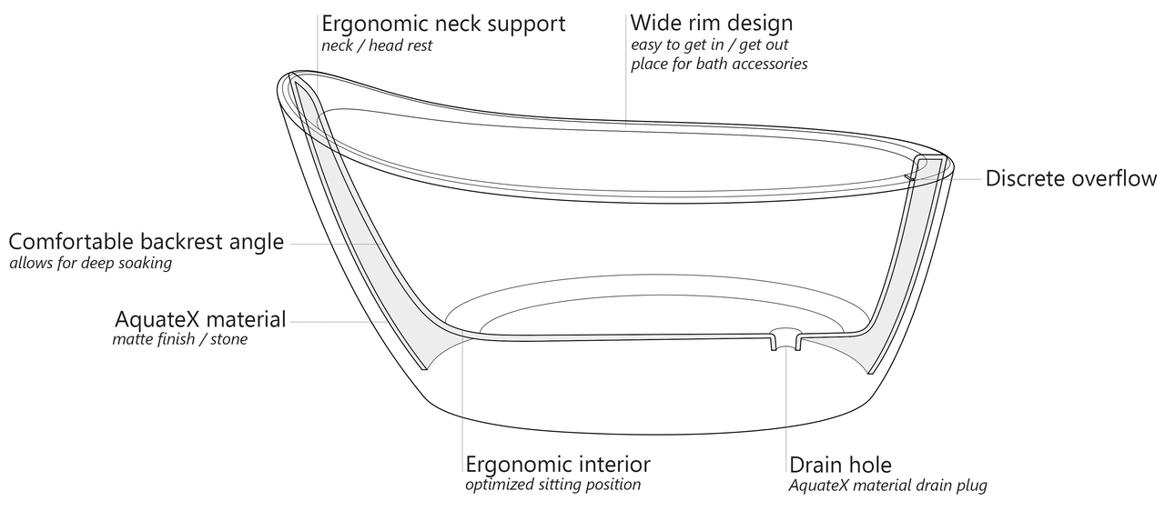 Emmanuelle 2 Scheme (web)