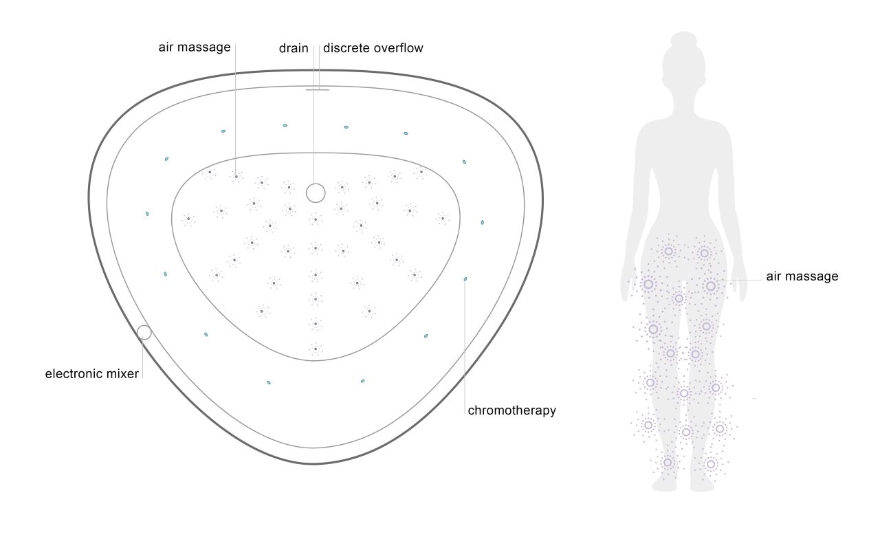 Trinity RelaX Scheme Web